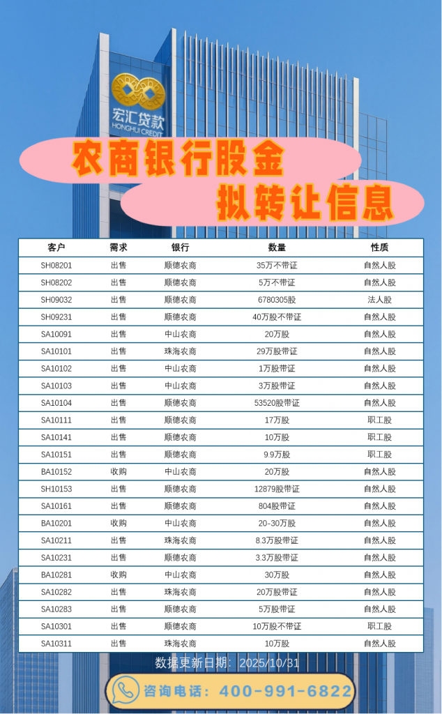 20251031092710_57_277