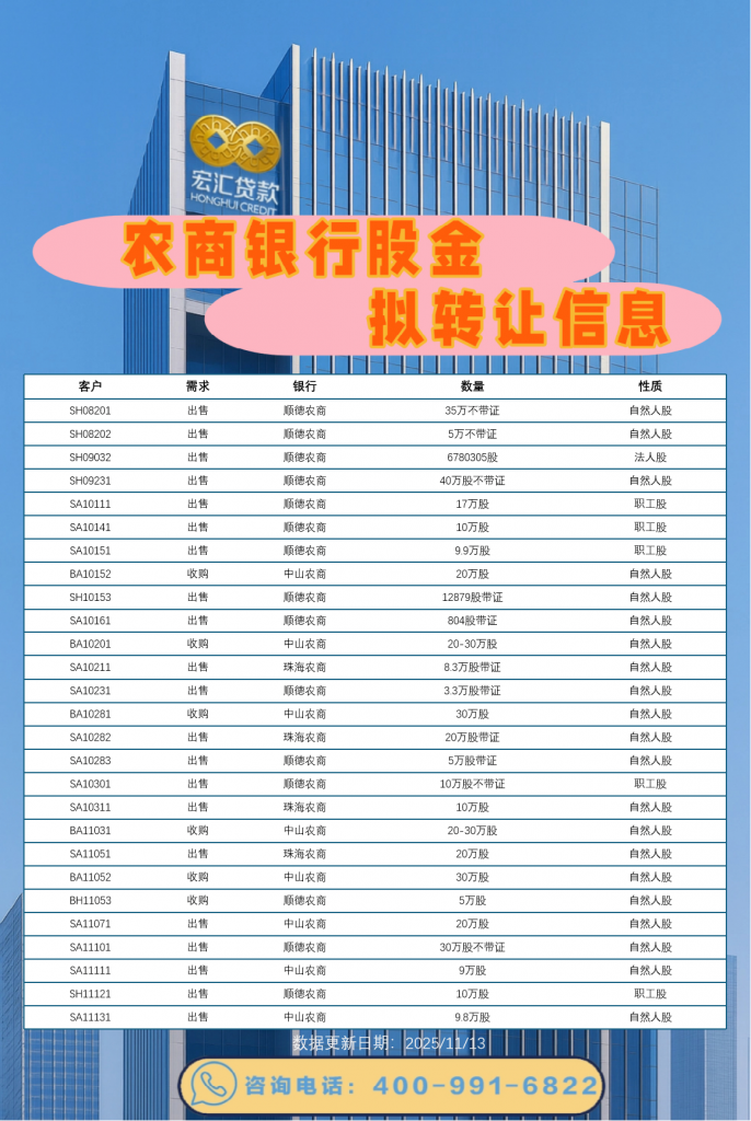 20251113145415_63_277