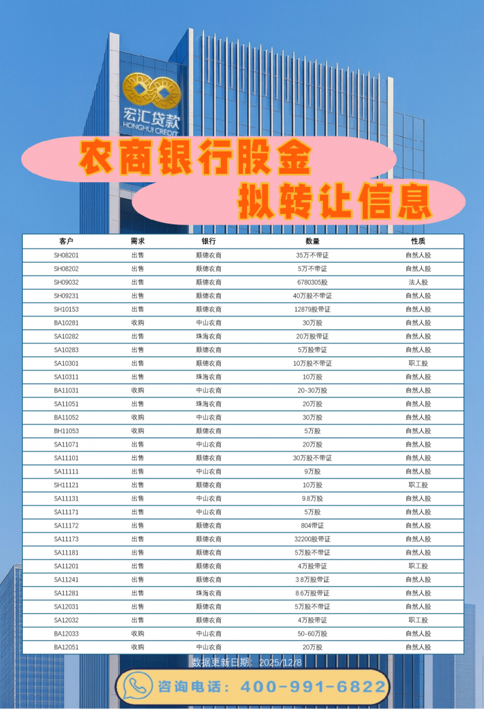 20251208103246_72_277